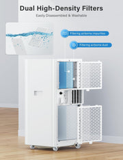 View 12000 BTU Portable Air Conditioners, AC Unit for Bedroom with 4 Modes Cooling/Dehumidifier/Fan & Sleep, Up to 400 Sq.Ft, 45db Quiet, 24H Timer & Remote, Standing Air Conditioner for Rooms Office Home image 3