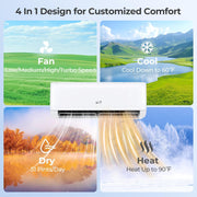 View 12000-watt mini split air conditioner and heater, 20 energy efficiency rating, 115 volts, wall-mounted tubeless air conditioning unit, capable of cooling rooms with an area not exceeding 750 square feet, energy-efficient inverter air conditioner equi image 2
