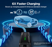 View Level 2 & Level 1 EV Charger, 16Amp 110-240V Portable J1772 Electric Car Charger with Adjustable Amp Delayed Timer 25ft Long Cord image 3